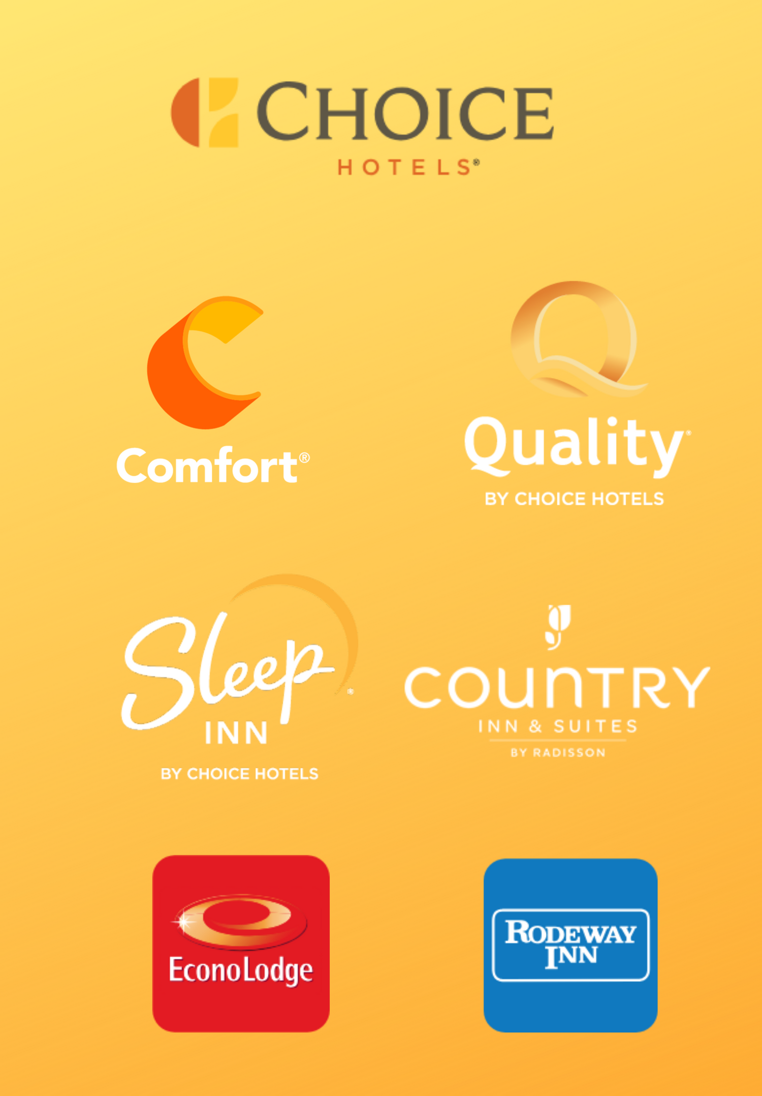 RFID Hotel Key Card - Choice